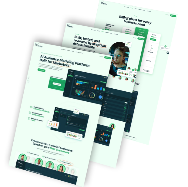 Funded Trading Plus Rotate